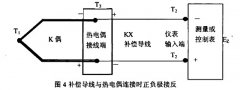 补偿365彩票app下载不了_365bet下注_365bet假网站使用中的错误和产生的误差