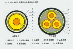 消防用耐火365彩票app下载不了_365bet下注_365bet假网站