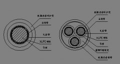 低烟无卤耐火电力365彩票app下载不了_365bet下注_365bet假网站