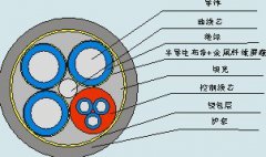 额定电压1.9/3.3kV及以下采煤机软365彩票app下载不了_365bet下注_365bet假网站