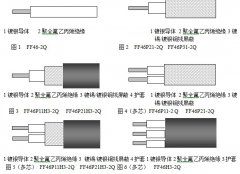 航空航天用镀银铜芯聚全氟乙丙烯绝缘轻型电线365彩票app下载不了_365bet下注_365bet假网站