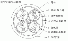 计算机365彩票app下载不了_365bet下注_365bet假网站详细介绍