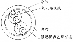 ZR-DJYV计算机365彩票app下载不了_365bet下注_365bet假网站