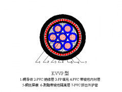 KVVP控制365彩票app下载不了_365bet下注_365bet假网站结构图