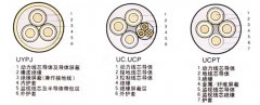 矿用橡套365彩票app下载不了_365bet下注_365bet假网站