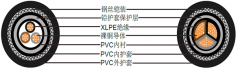 1900/3300V铅护套铠装电力365彩票app下载不了_365bet下注_365bet假网站