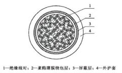 野战信号365彩票app下载不了_365bet下注_365bet假网站结构图