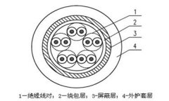 耐温信号365彩票app下载不了_365bet下注_365bet假网站结构图