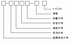 ZR-BPYJVP 3×185+3×35变频器专用电力365彩票app下载不了_365bet下注_365bet假网站