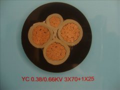 YC 3*70+1*25矿用橡套软365彩票app下载不了_365bet下注_365bet假网站