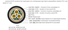 ZR-BPYJVP12R变频软365彩票app下载不了_365bet下注_365bet假网站