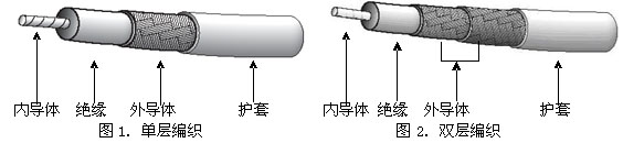 同轴365彩票app下载不了_365bet下注_365bet假网站