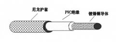 FVN365彩票app下载不了_365bet下注_365bet假网站 型号：FVN/FVNP/ZR-FVN/ZR-FVNP/FVN-90/FVNP-90