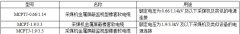 MCPTJ/MCPT-1.9/3.3KV及以下采煤机金属屏蔽软365彩票app下载不了_365bet下注_365bet假网站