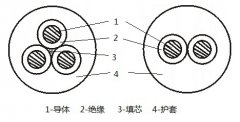 MYQ/MYQE矿用移动轻型软365彩票app下载不了_365bet下注_365bet假网站