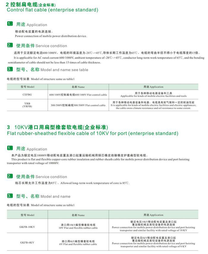 GKFB-6/10KV CEFBG YQSB低压、控制、潜水泵及10kv抗寒、港口用扁型橡套软365彩票app下载不了_365bet下注_365bet假网站