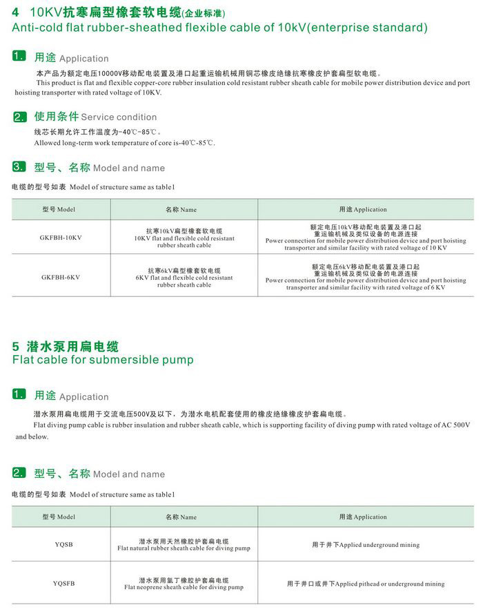 GKFB-6/10KV CEFBG YQSB低压、控制、潜水泵及10kv抗寒、港口用扁型橡套软365彩票app下载不了_365bet下注_365bet假网站