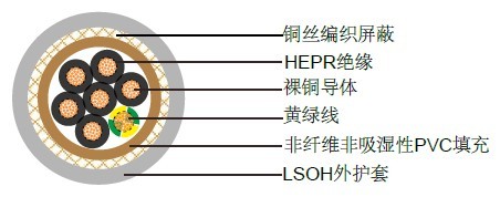 FG7OH1M1/FG7OH2M1意大利标准工业365彩票app下载不了_365bet下注_365bet假网站