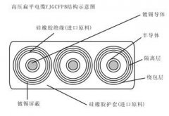 YJGCFPB卷筒高压扁平365彩票app下载不了_365bet下注_365bet假网站