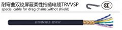 TRVVSP 12*2*0.5柔性耐弯曲拖链365彩票app下载不了_365bet下注_365bet假网站