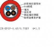 ZR-KFGP 4*1.5硅橡胶耐高温控制365彩票app下载不了_365bet下注_365bet假网站