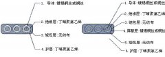 YGGCB  5*16 硅橡胶耐高温移动扁平软365彩票app下载不了_365bet下注_365bet假网站