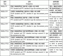 耐火365彩票app下载不了_365bet下注_365bet假网站NH-VV